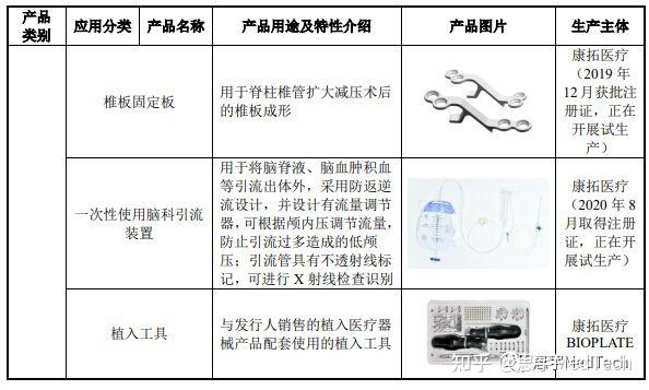 創新突破！3D打印PEEK顱骨假體獲批上市，推動第二類醫療器械銷售新浪潮